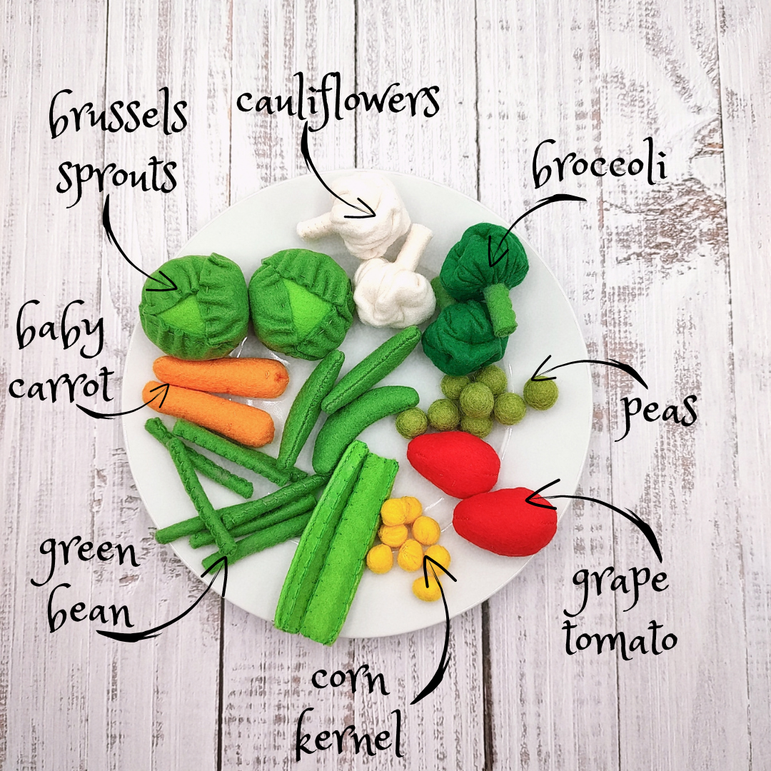 Play food vegetables on a white plate with labels on a wooden surface